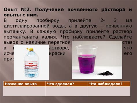 Присутствие окрашиваемых веществ