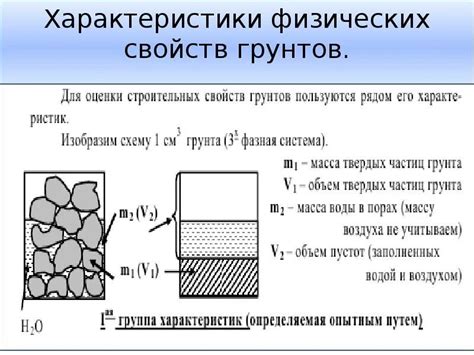 Притягательные физические параметры