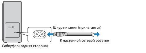 Причина #1: Неправильное подключение к питанию