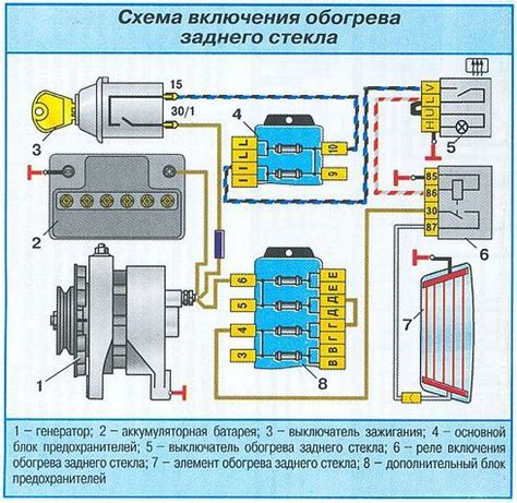 Причина неисправности обогрева заднего стекла ВАЗ 21099