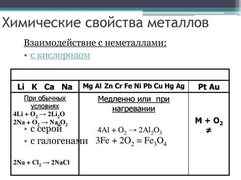 Причина №1: Физические свойства материалов