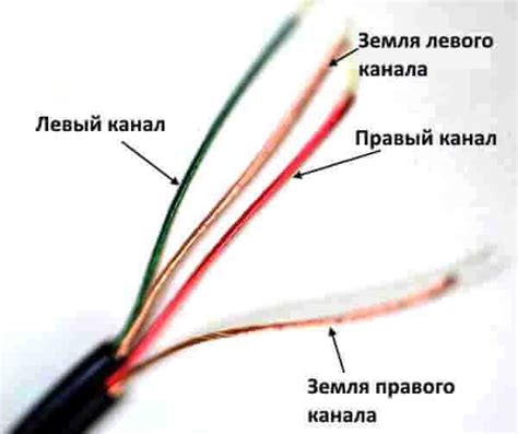 Причина 2: повреждение или износ проводов наушников