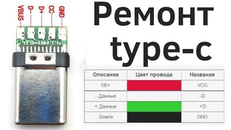 Причина 3: Неисправности в кабеле для зарядки