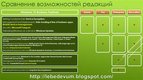 Причина 6: Неполадки в програмном обеспечении