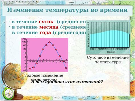 Причина 9: Изменение температуры