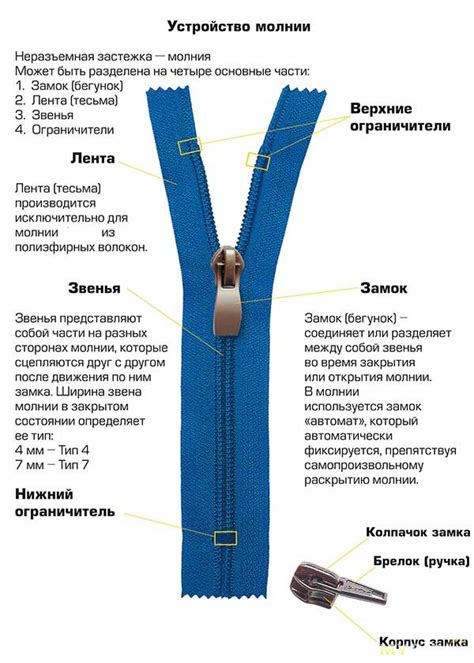 Причины, почему собачка на молнии с правой стороны