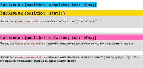 Причины, по которым блоки накладываются друг на друга в CSS