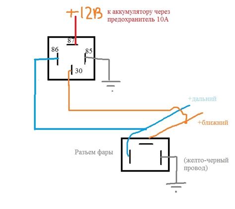 Причины автоматического включения дальнего света