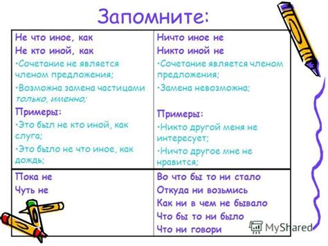 Причины для использования правильного написания слова "вочто бынистало"