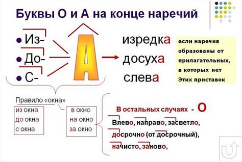 Причины замены о на а