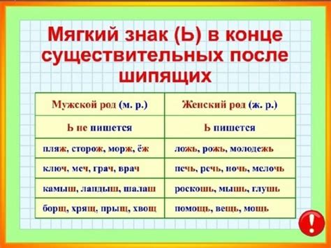 Причины использования мягкого знака в слове "письмо"