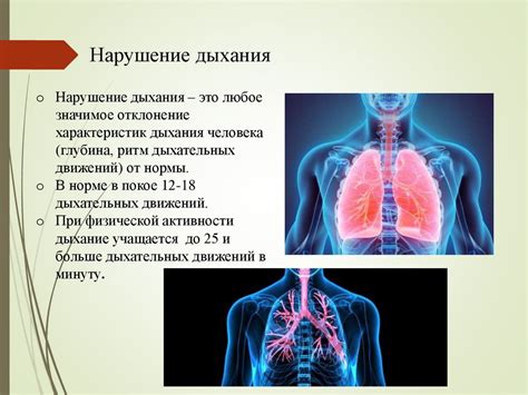 Причины и симптомы тяжелого дыхания и рвущегося сердца