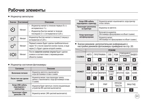 Причины мигания