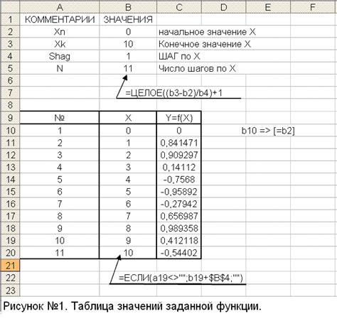 Причины недоступности 1С: Таблицы значений на клиенте