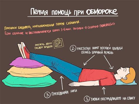 Причины обморока после бани