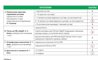 Причины отрицательных значений подкоренного выражения