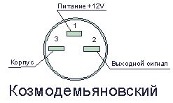 Причины поломки датчика скорости на газели