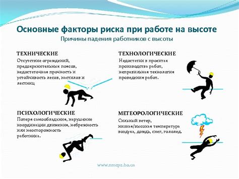 Причины привлекательности на высоте