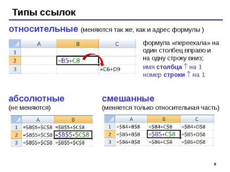 Причины проблем с ссылками в Excel и их решение