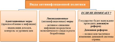 Причины противодействия главных сил России