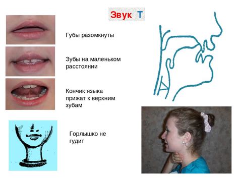 Причины рвотных звуков