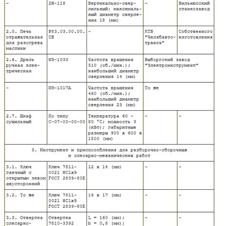 Причины соблюдения правил размещения батарей