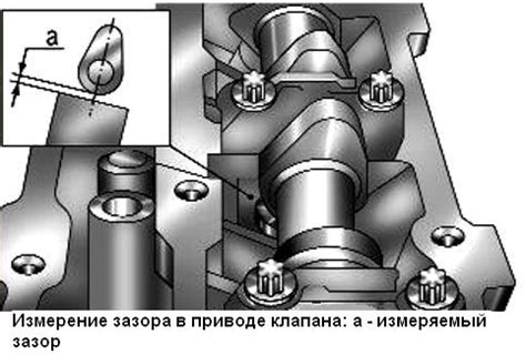 Причины уменьшения зазоров у клапанов