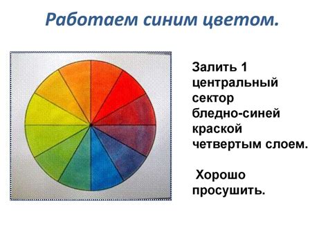 Причины формирования спектральных цветов