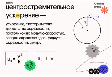 Причины центростремительного ускорения