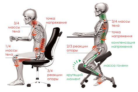 При сидении на стуле