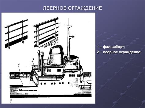 Проблема жесткости корабля