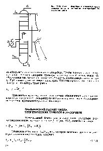 Проблема с отводом тепла