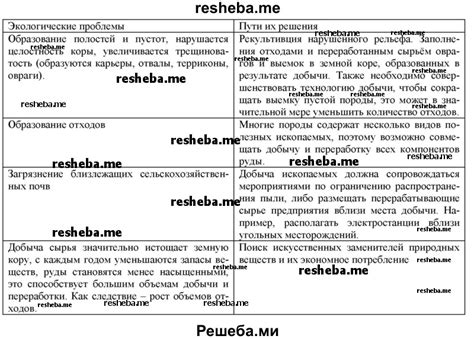 Проблемы, связанные с впускной системой и вибрациями