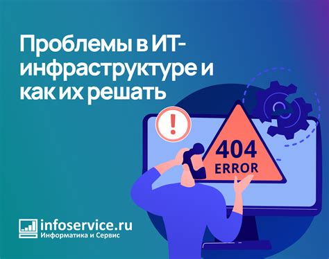 Проблемы в инфраструктуре и логистике