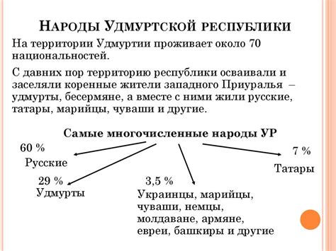 Проблемы в процессе учета