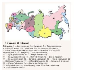 Проблемы современного АТД