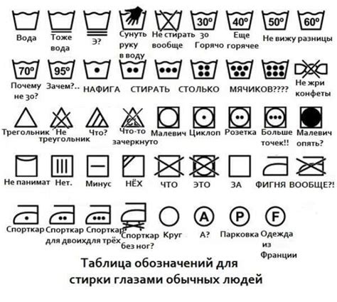 Проблемы с бельем и одеждой