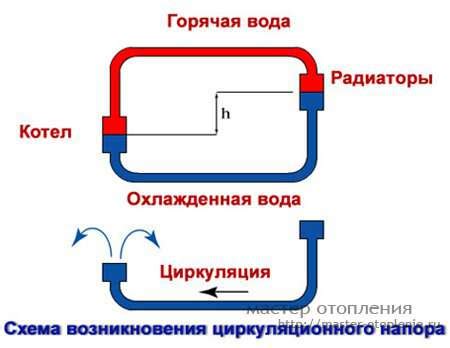 Проблемы с естественной странностью