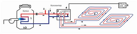 Проблемы с насосом в системе отопления частного дома