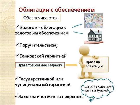 Проблемы с обеспечением, залогом или поручительством