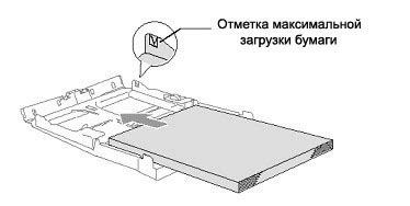 Проблемы с подачей бумаги