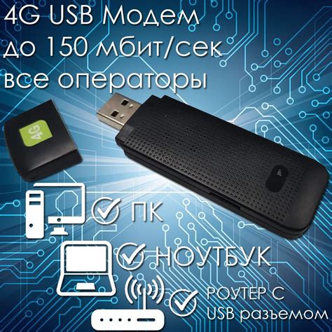 Проблемы с подключением USB-кабеля