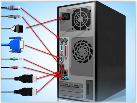 Проблемы с портом HDMI на системном блоке