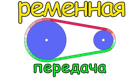 Проблемы с ременем