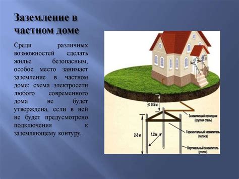 Проблемы с системой заземления