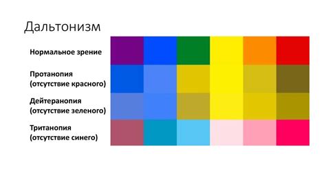 Проблемы с цветовым балансом