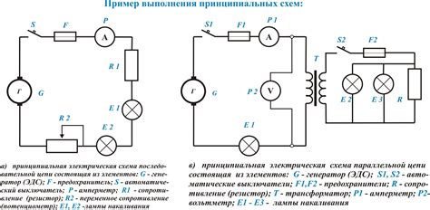 Провал электрической системы