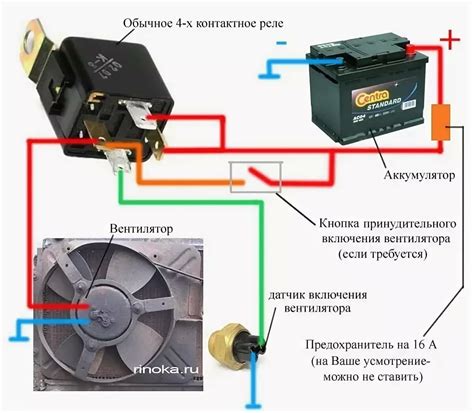 Проверка питания вентилятора