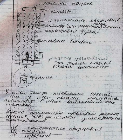 Проверка плавких вставок