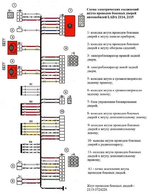 Проверка электрической цепи и проводки омывателя на ВАЗ 2115